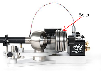Counterweight "0" Circle Rings